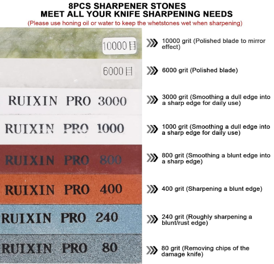 Knife Sharpening Stone Set Diamond Whetstone 80 - 10000 Grit Quality Sharpener