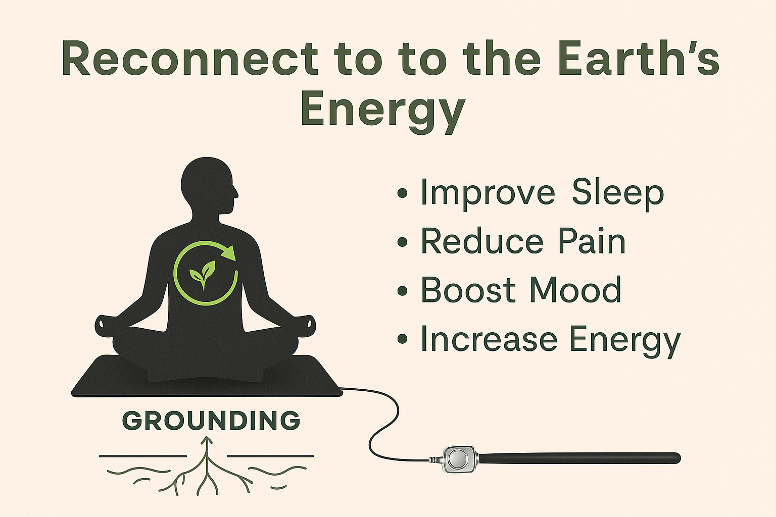 Grounding mat by Awami ground with 15 feet cord and tester pen included