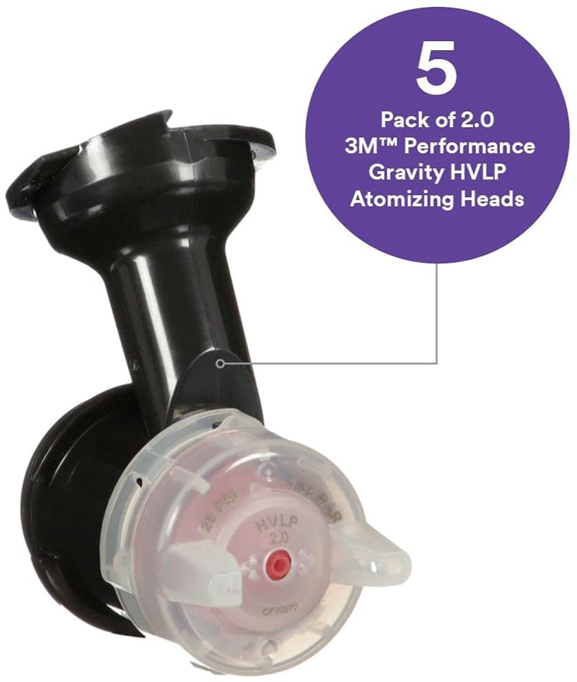 3M Performance Gravity HVLP Atomizing Head Refill Kit, 26720, Size 2.0, Red