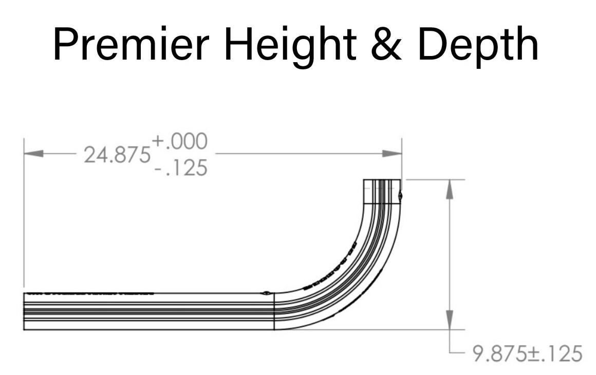 EZ Route Premier 12 Loop Pex Organizer