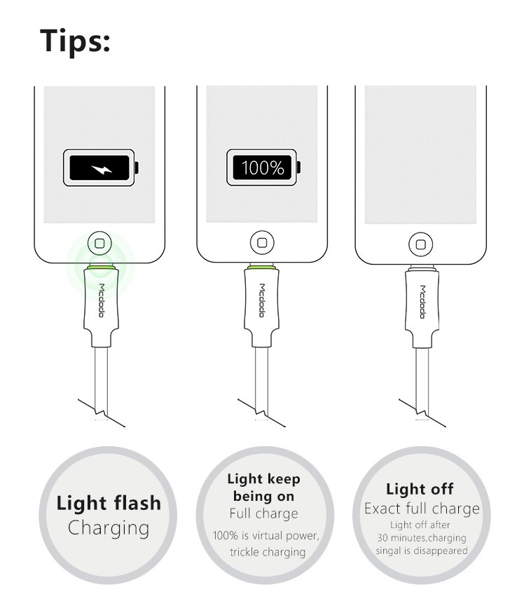 MCDODO Smart LED Auto Disconnect Data USB Charging Cable iPhone X/8/7/6S