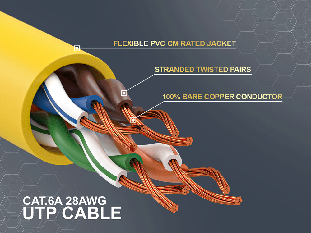 10ft Slim Cat6a 28AWG UTP Ethernet Network Patch Cable, Yellow