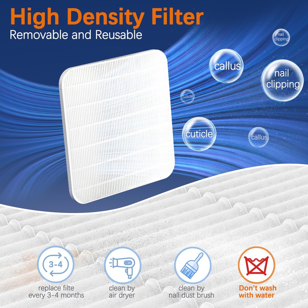 High-Density Replacement Filter for Karite Nail Dust Collector, 2Pcs white