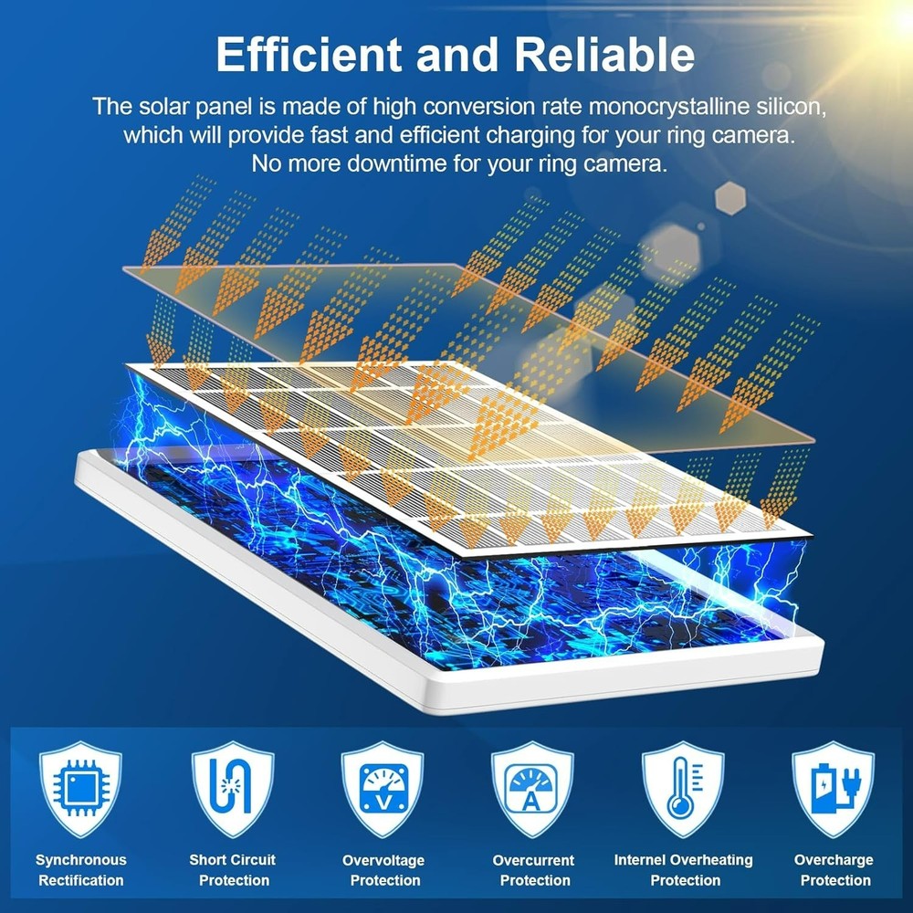 2 Pack Solar Panel Charger for Ring Camera, Panel size : 7.2 * 5 inch