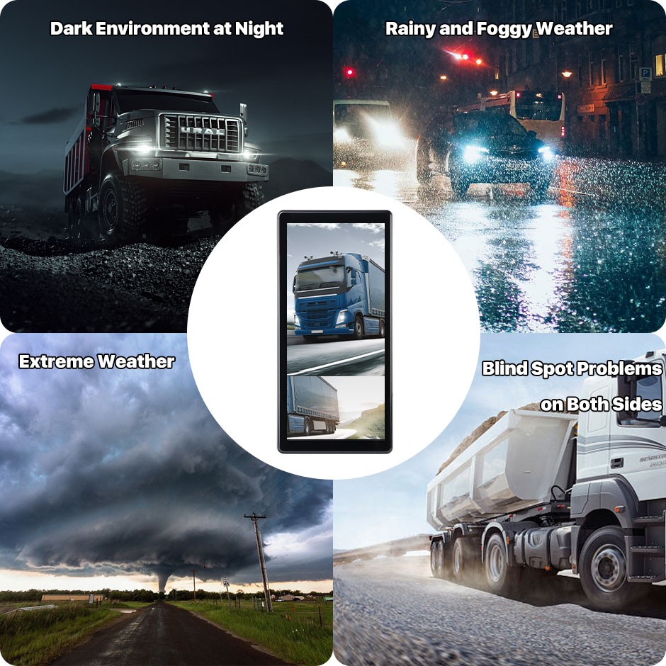 10.36" Truck Side View Camera System | 2CH Split Screen IR HD Night Vision DVR