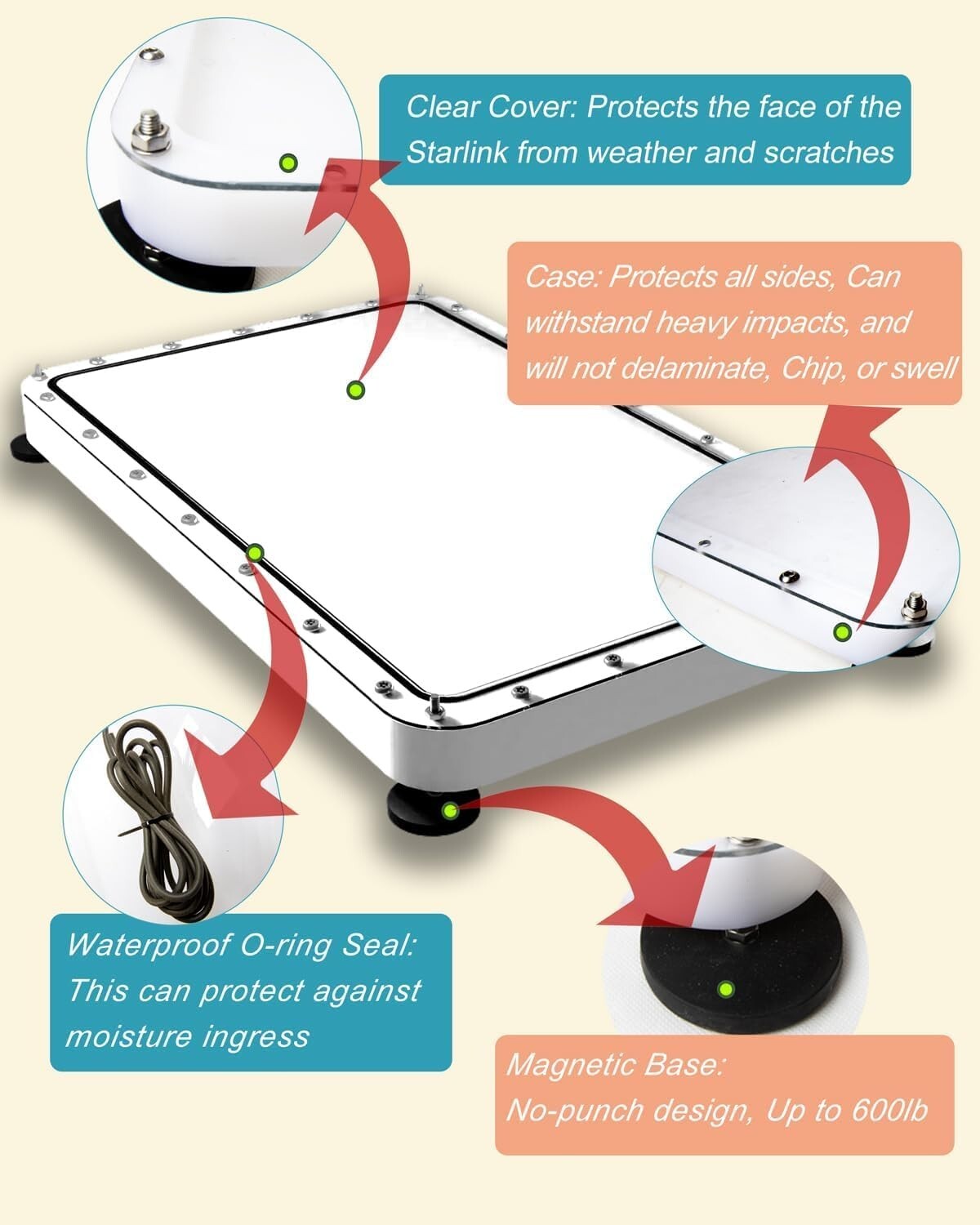 Flat Mount Low Profile Starlink Mount with Magnetic Feet, Starlink Mounting Kit