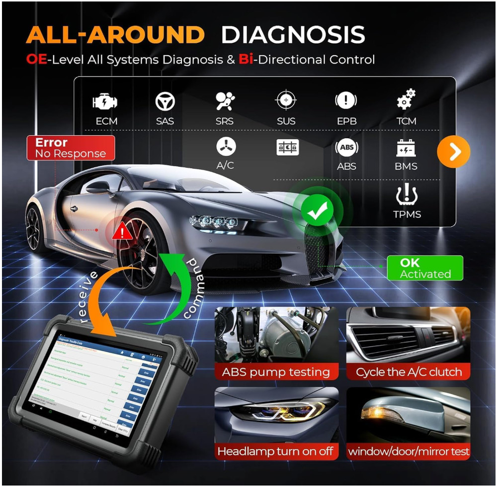 Launch X431 1MM0 Plus with PROG3 Tool, All-System Diagnostics, ECU Coding Tool