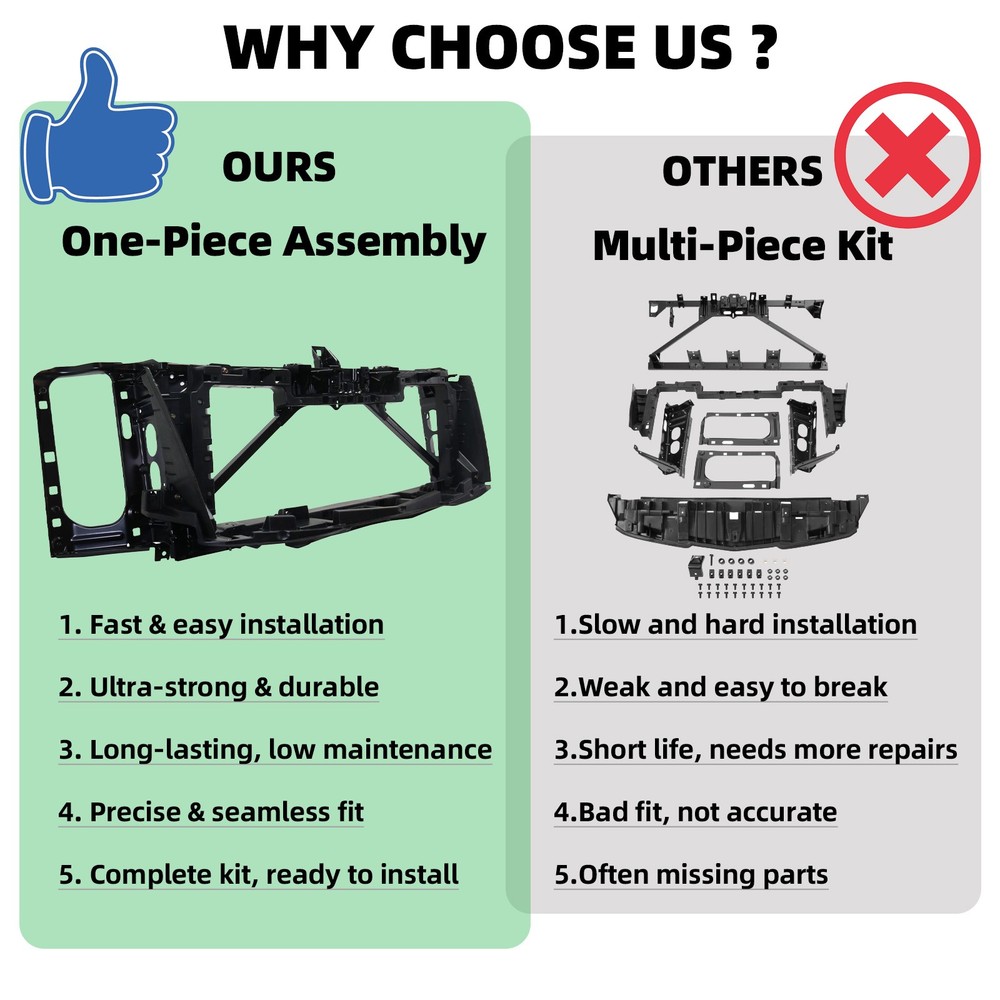 Front Header Panel Radiator Support Grille For 2015-2020 Cadillac Escalade ESV