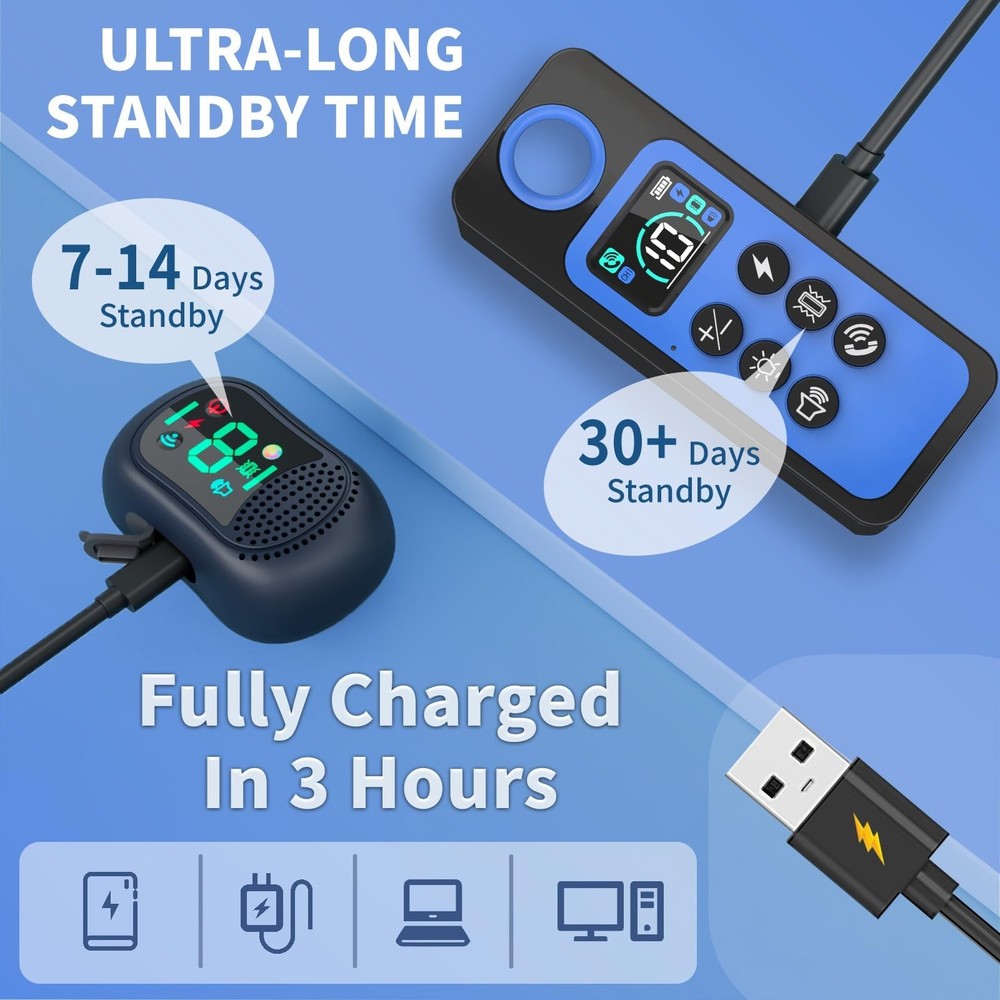 Dog Training Collar with 4 Training Modes, 4900Ft Remote Electronic Dog Shock...