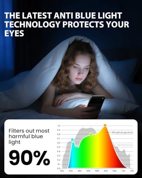 Compatible for iPhone 17 Privacy Screen Protector iPhone 17 - 6.3 inch Black