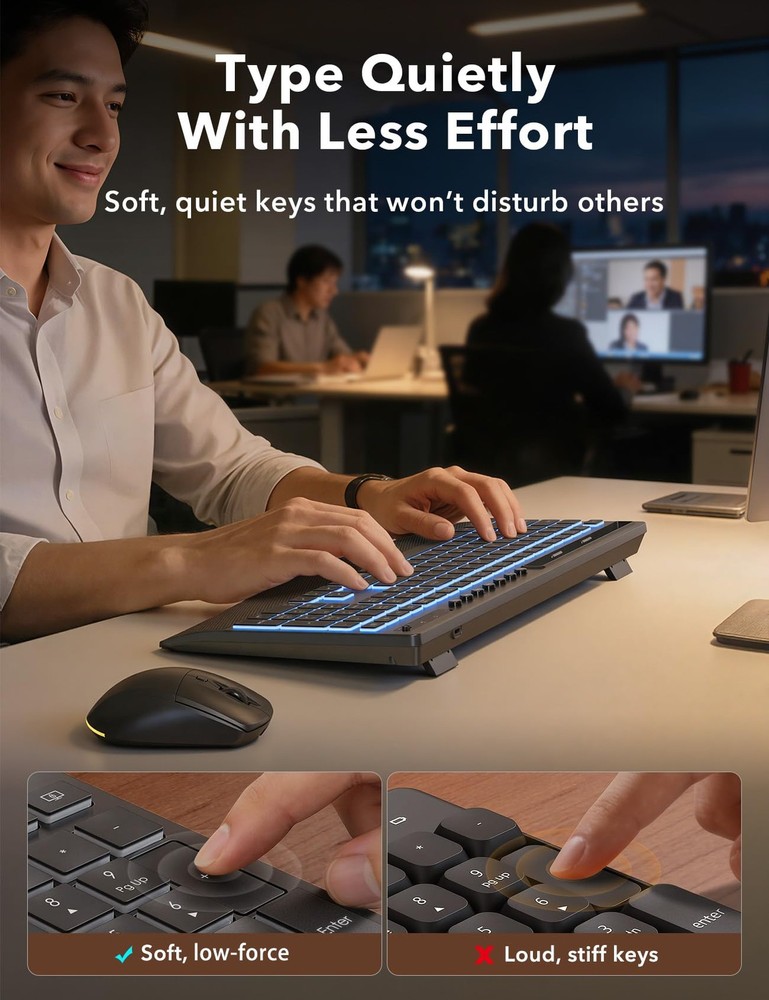 Wireless Keyboard and Mouse Combo - 4000mAh Rechargeable Backlit Keyboard wit...