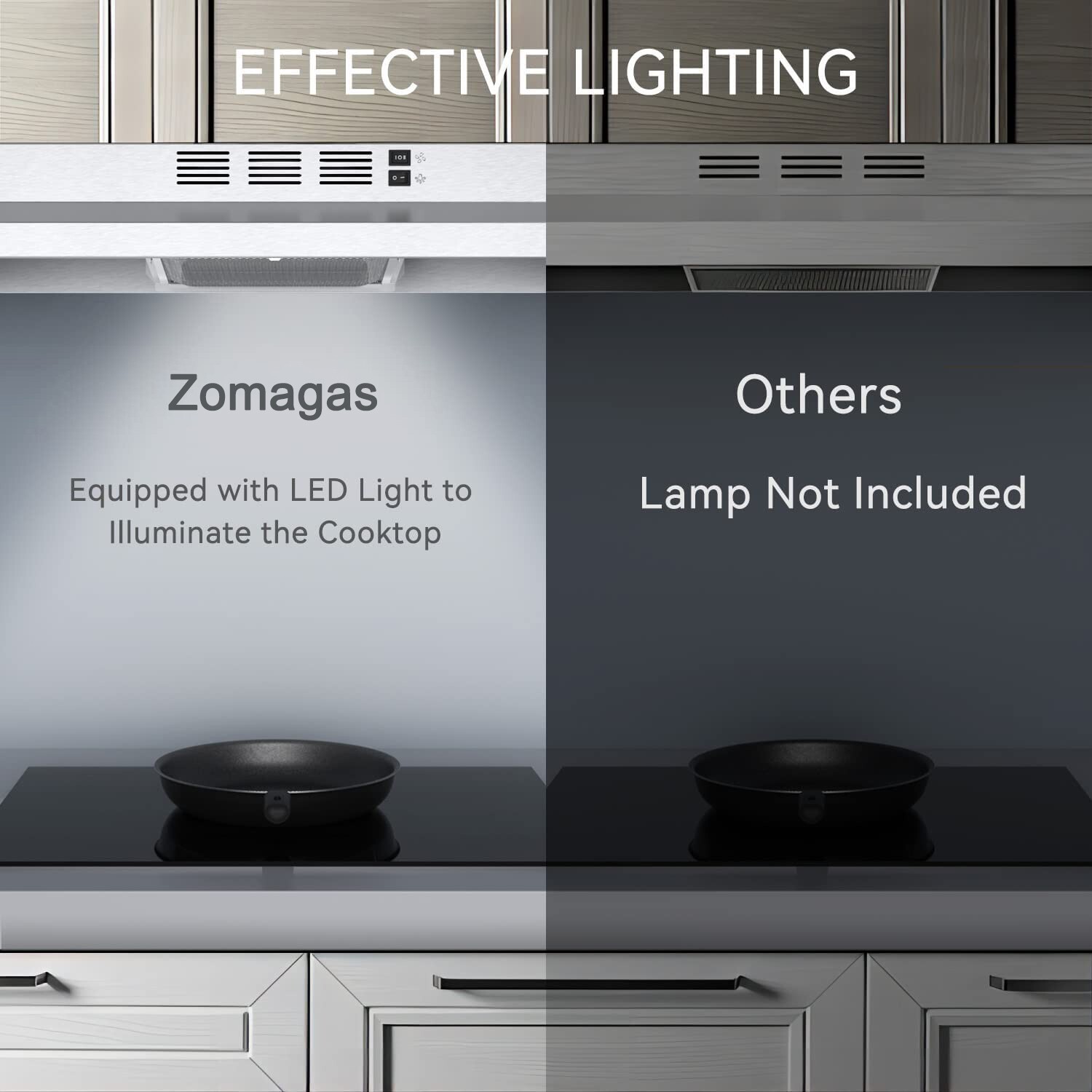 30 inch Under Cabinet Range Hood 230CFM Ducted/Ductless Stainless Steel LED New