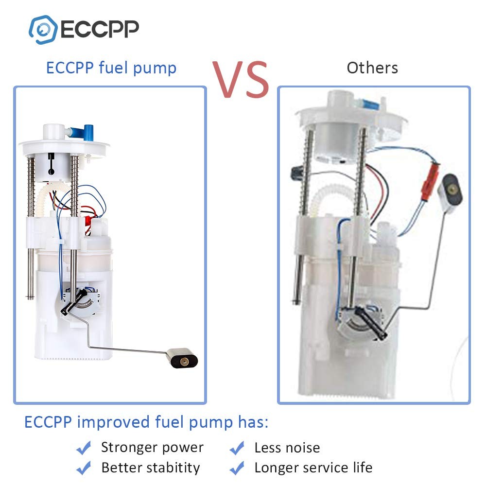 Fuel Pump Module with Sending Unit Replacement for X5 2007-2010 3.0L E8814M