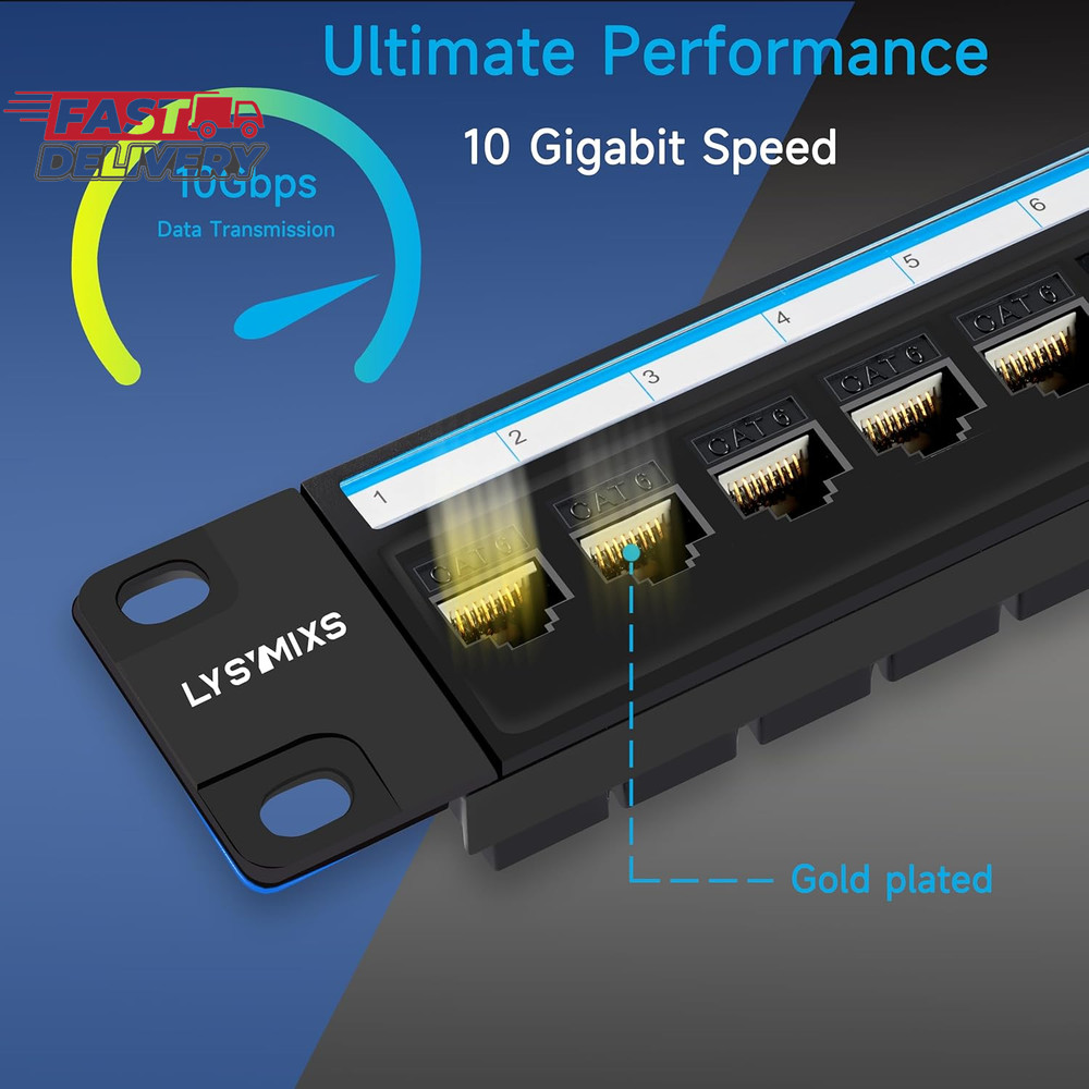 24 Port RJ45 Patch Panel Cat6 Feed Through, Coupler Network Panel 19 Inch, Inlin