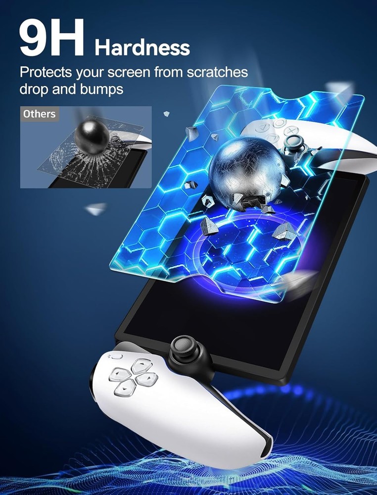 ivoler 2-Pack Screen Protector Tempered Glass for PlayStation Transparent