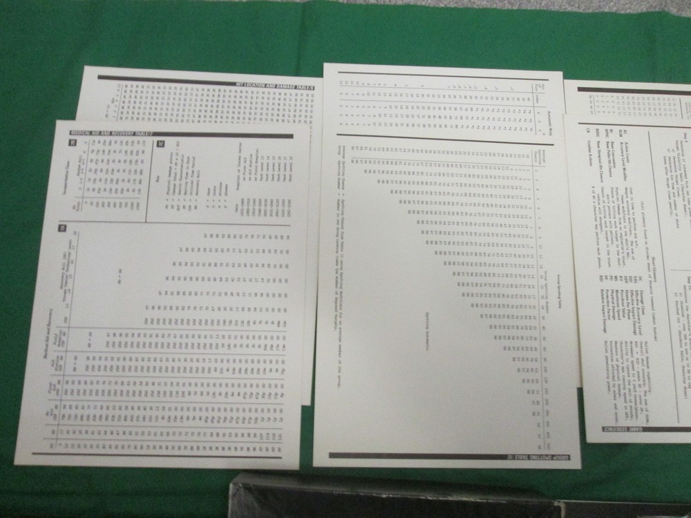 PHOENIX COMMAND - SMALL ARMS COMBAT SYSTEM - 1987 LEADING EDGE - BOX SET