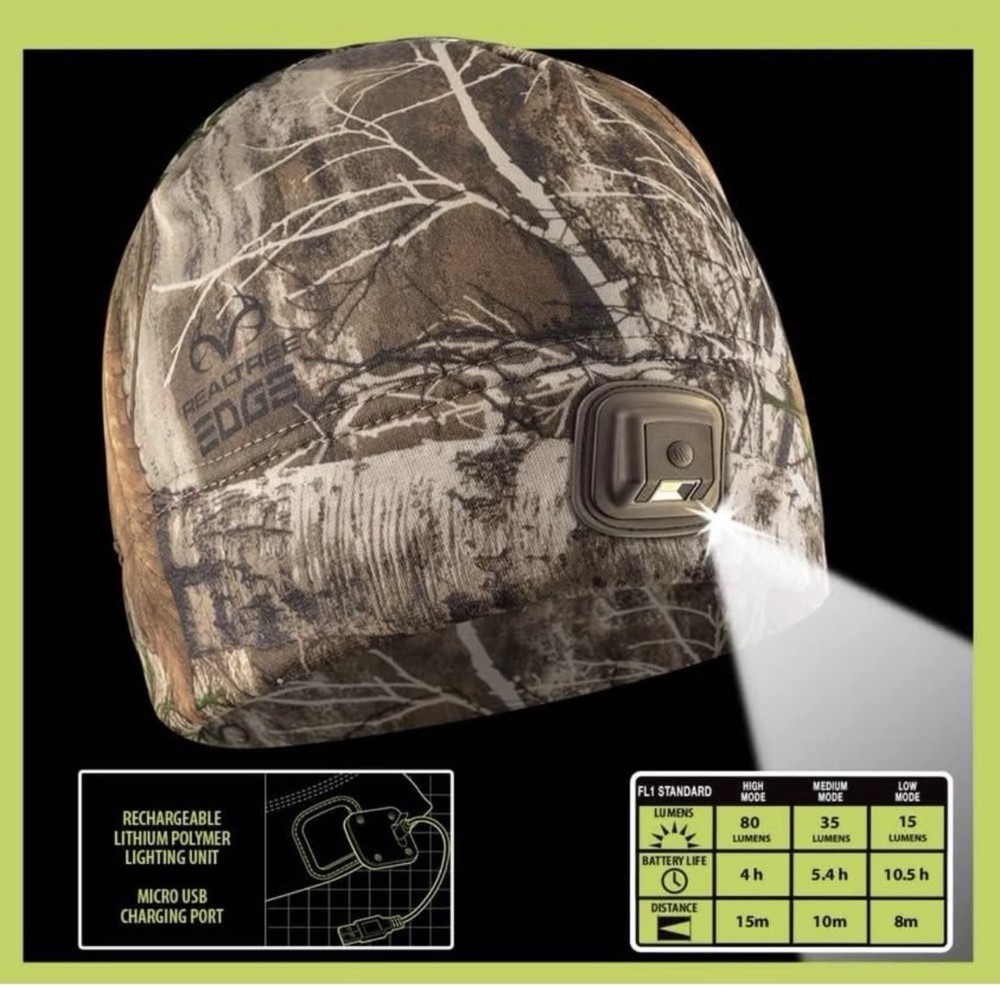 Panther Vision Powercap Rechargeable LED Hat Beany