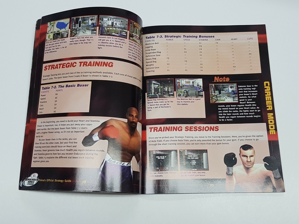 Knockout Kings 2000 Prima Games Strategy Guide Book