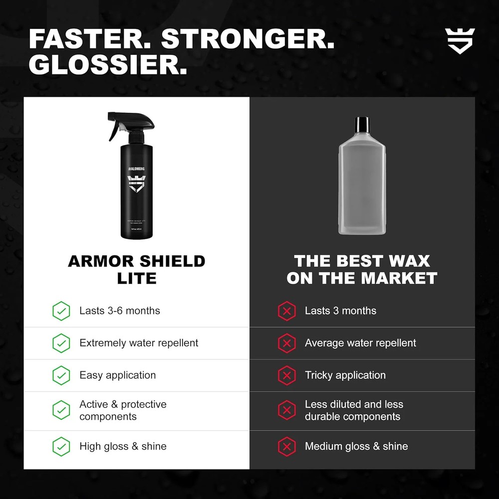 AvalonKing Armor Shield Lite Fast Ceramic Coating Spray - Ceramic Coating for Ca