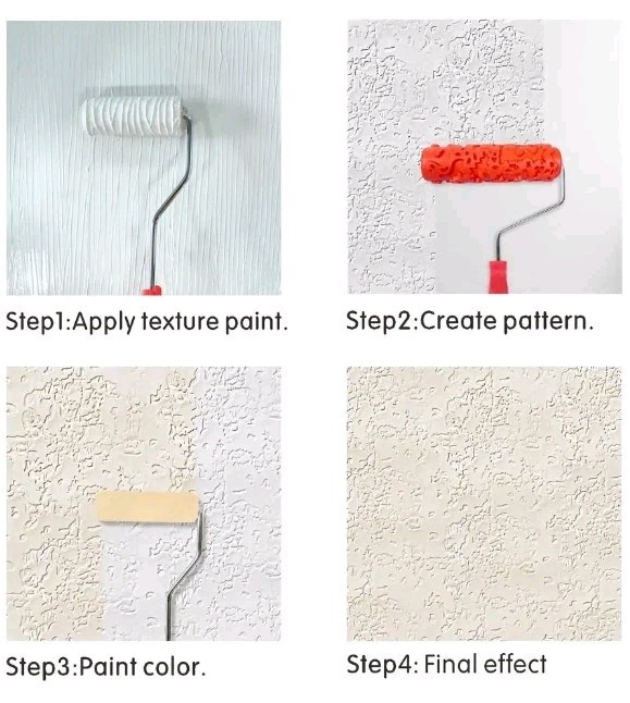 7''Paint Pattern Roller For Wall Decoration Classic Rubber Texture Roller EG323T