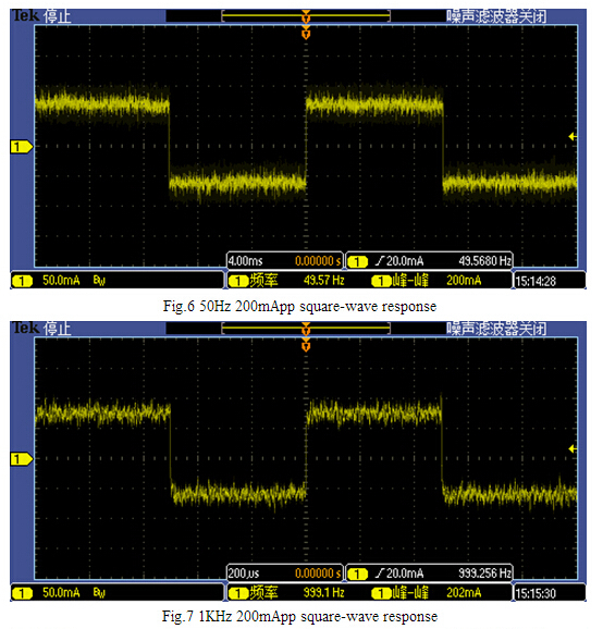Oscilloscope DC/AC Current Probe Range 50mA-100A Peak Bandwidth -3dB 100KHz BNC
