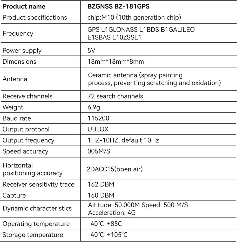 Advanced FPV GPS Module – M10 Dual Protocol, Lightweight for Long-Range Flights