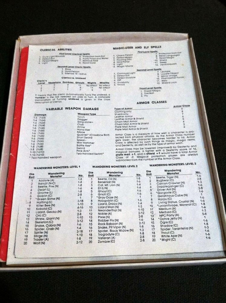 TSR 1011 Dungeon & Dragons Set 1 Basic Rules Red Box 12th 1983 Holmes Dice