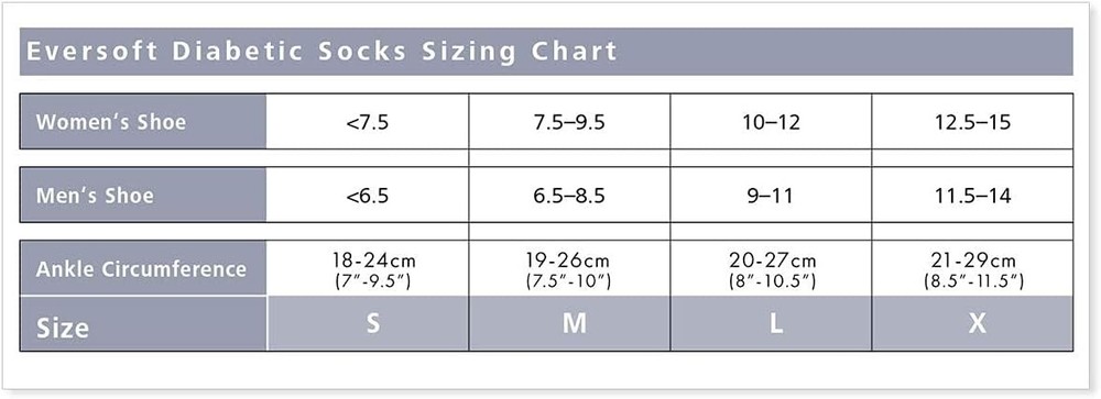 SIGVARIS EVERSOFT Diabetic Socks 8-15 White Medium