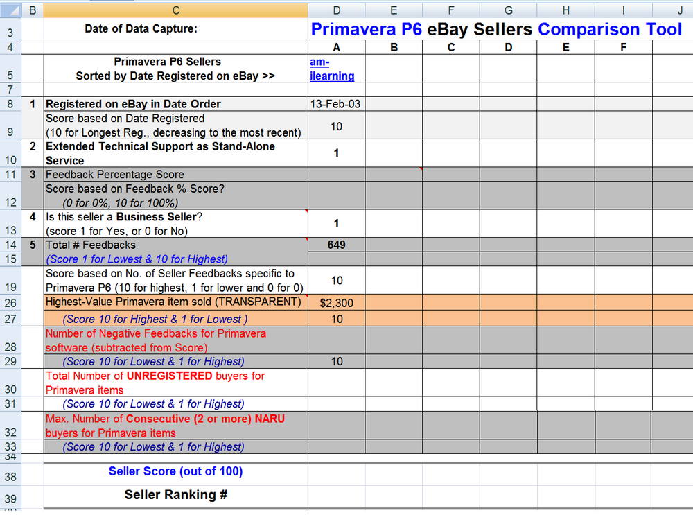 ☎ Primavera P6 Pro v8.4 FULL software 1 TB database 60 Days FREE Tech Support
