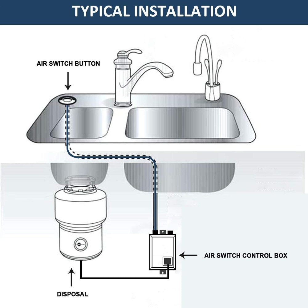 Garbage Disposal Air Switch Kit Single Outlet Sink Top Waste