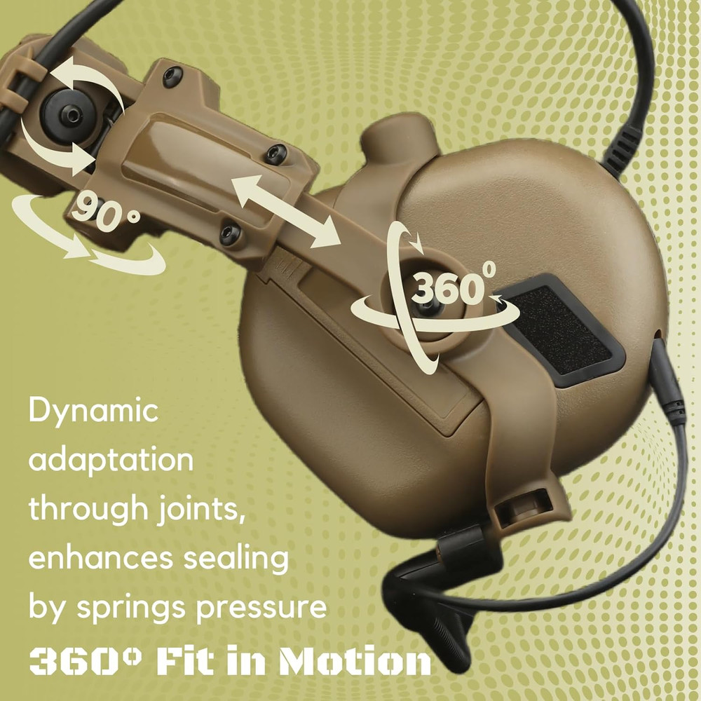 Free-Angle Tactical Headset Rail Mount Compatible with Earmor Headset Adapter on