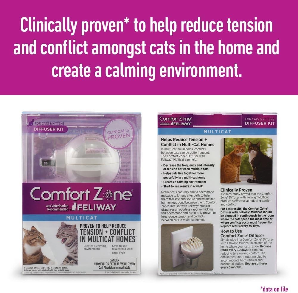 Multicat Diffuser Kit for Cat Calming