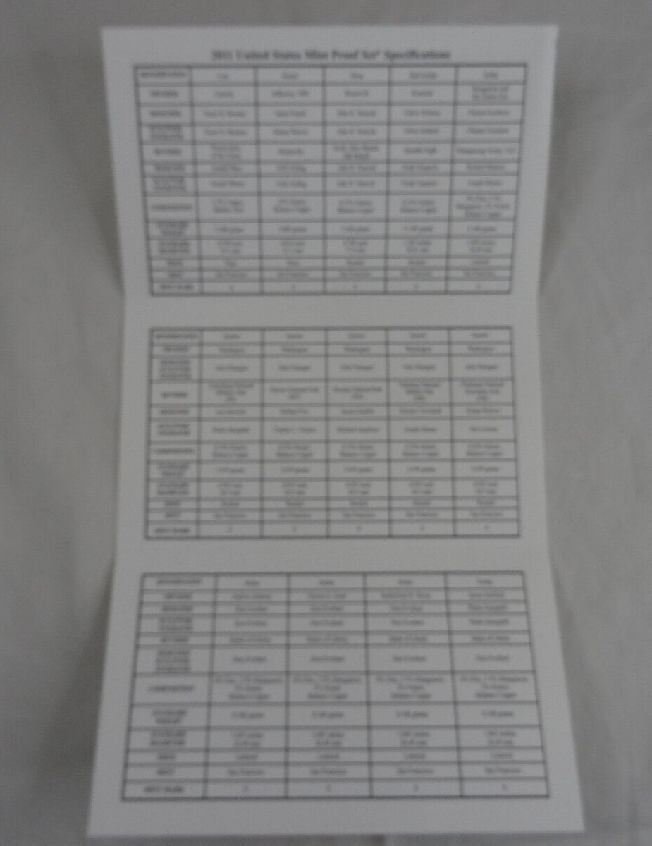 2011-S United States Mint Proof Set with COA & Box 14 Coins