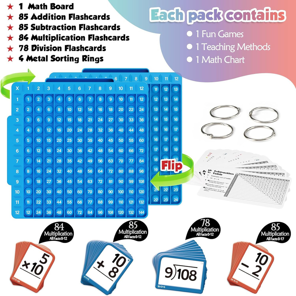 Math Flash Cards + Math Board, Multiplication Flash Card Times Table Chart, Math