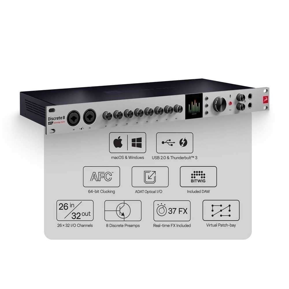 Discrete 8 Pro Synergy Core 26x32 Thunderbolt 3 Interface and USB.. -OPEN BOX