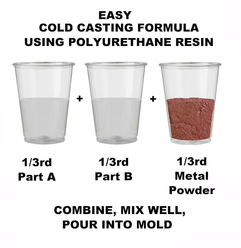 High Grade Stainless Steel Powder - Easy Cold Casting Formula with Polyuretha...