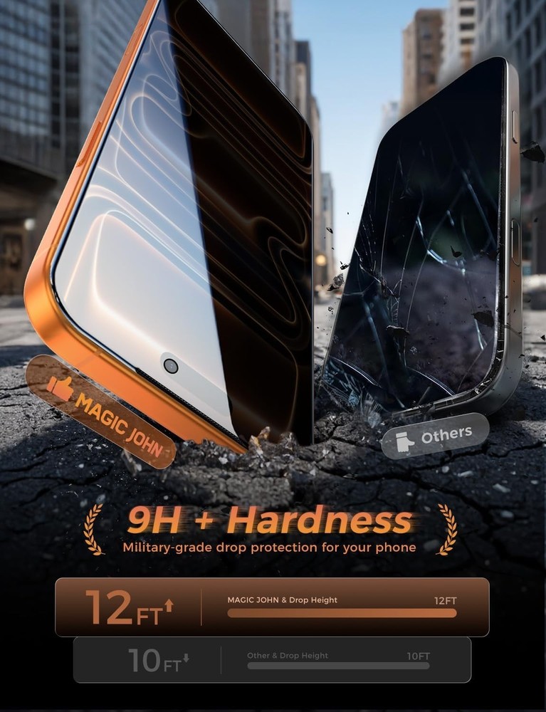 MAGIC JOHN 3Rd Gen Upgraded for Iphone 17 Pro Max Privacy Screen Protector 6.9 I