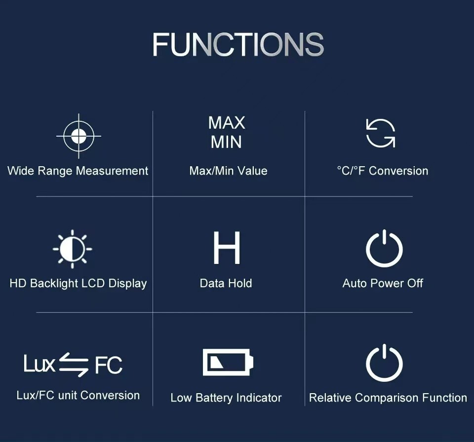 SMART SENSOR Digital Light Luxmeter Illuminance Handheld Photometer Detector AU