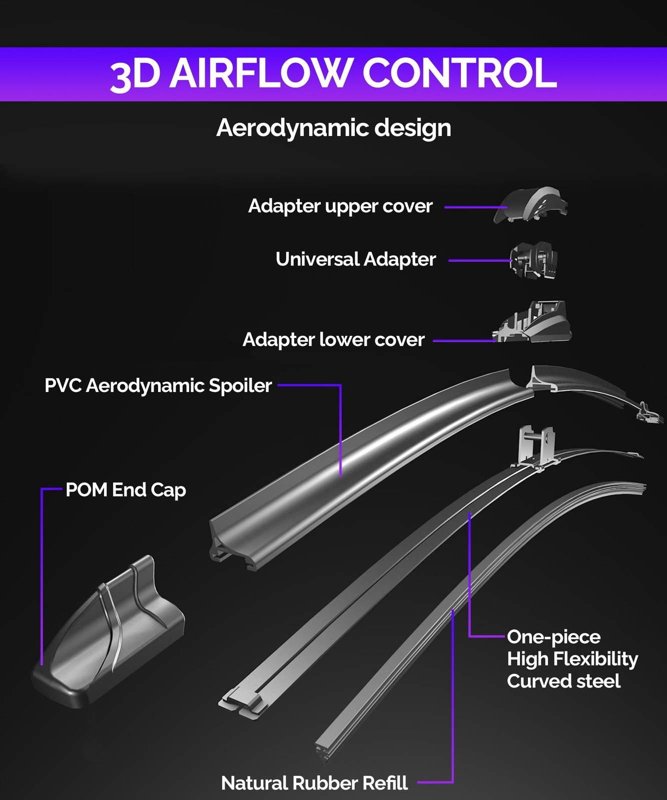 OEM QUALITY Premium All-Season Windshield Wiper Blades,Pack of 2