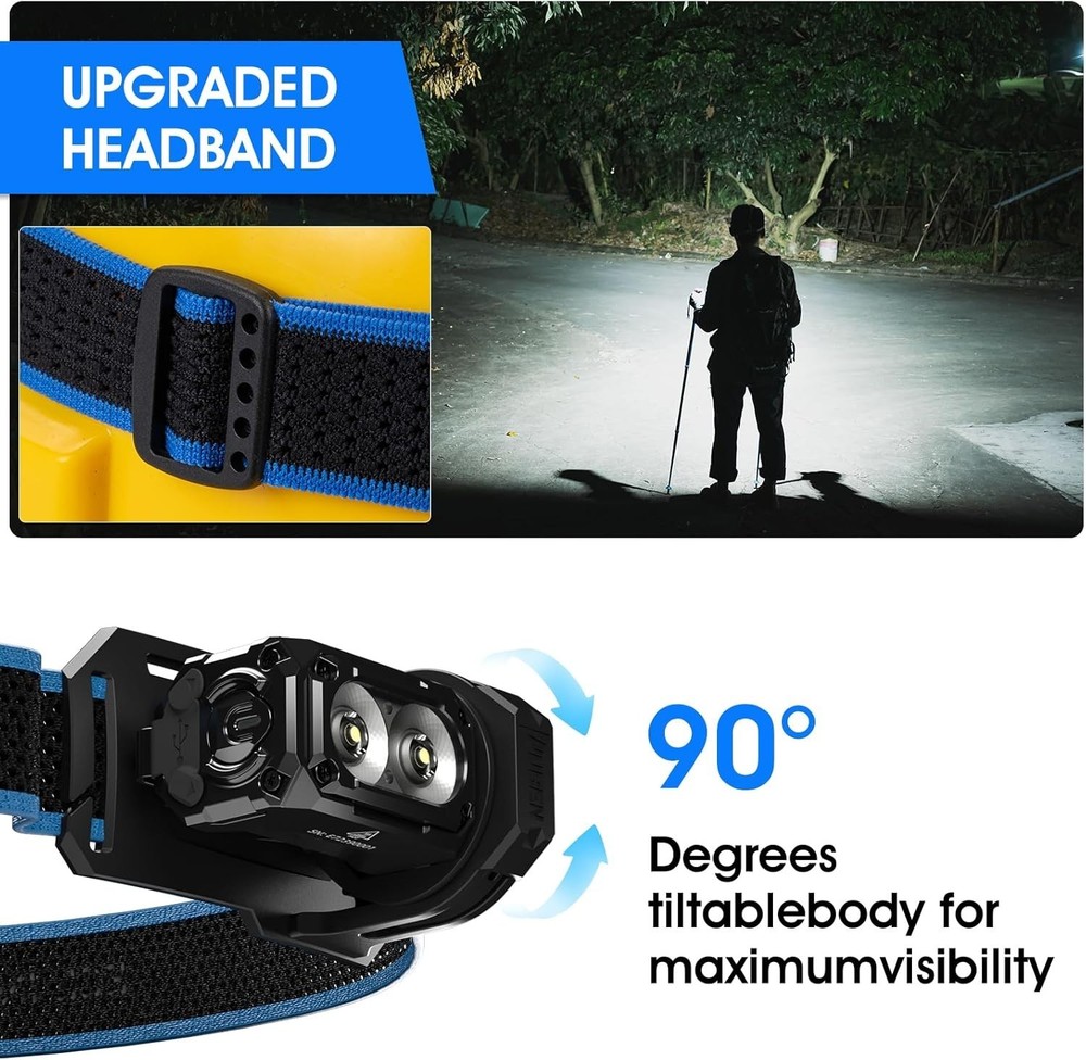 E7 Adjustable Headlamp Bracket, Black Headlamp Strap, LED Headlamp Hand Strap...