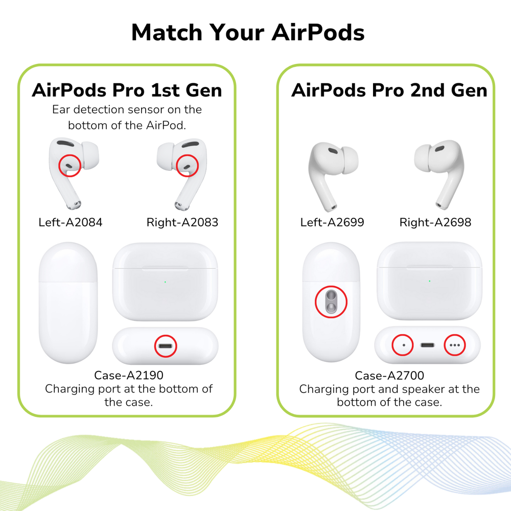 Apple AirPods Pro 2nd Gen Replacement Case Only A2700