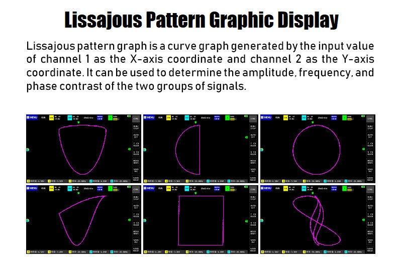 FNIRSI 1013D Dual Channel Touchable Panel Oscilloscope Mini 7" Touch Panel 2CH