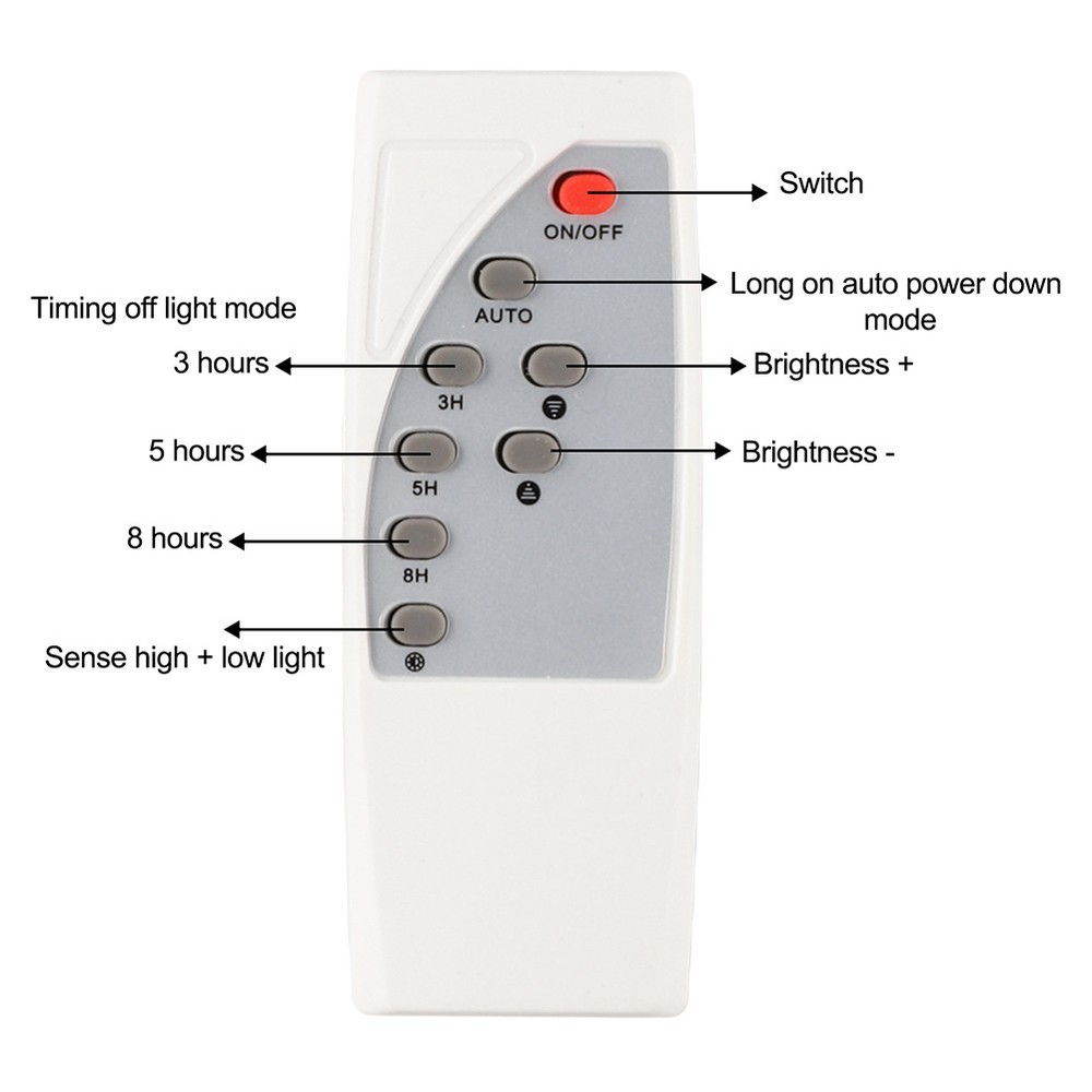 Wired and Wireless Compatible Solar Light Control Board with Motion Sensor