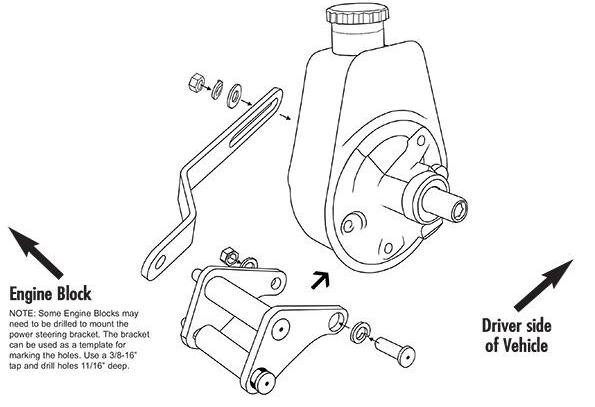 Small Block Chevy Chrome Power Steering Bracket Short Water Pump SBC 327 350