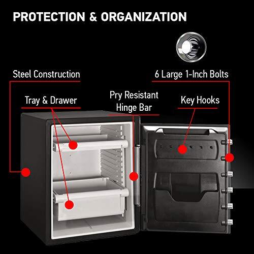 SentrySafe Black Fireproof Waterproof Assorted Sizes , Styles , Pattern Names