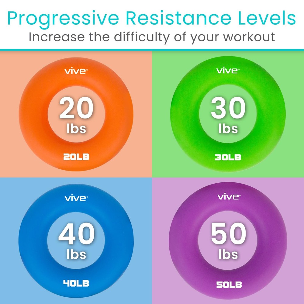 Vive Hand Strengthener Grip Ring (4 Pack) - Forearm Multicolor