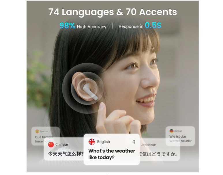 Wooask® A8 AI Language Translator Earbuds Powered by ChatGPT