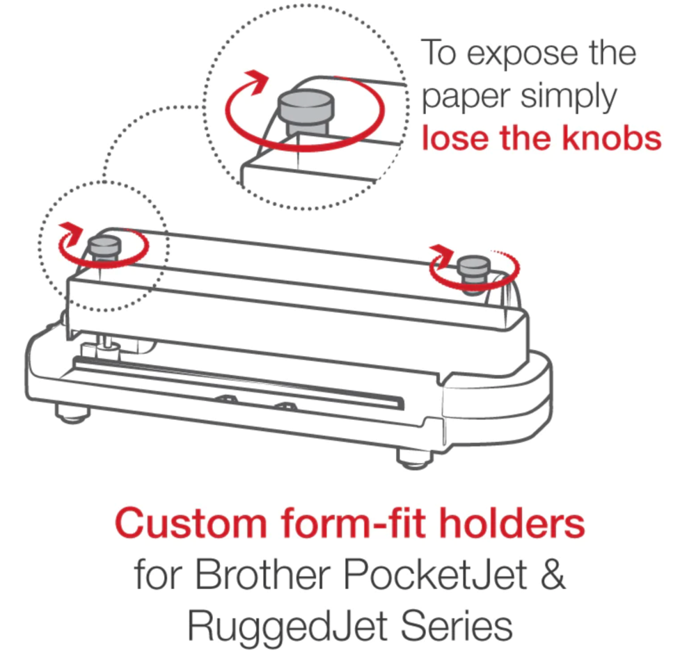 RAM-VPR-101-1 Ram Mounts Printer Cradle, Double Socket Arm & Double U-Bolt Base