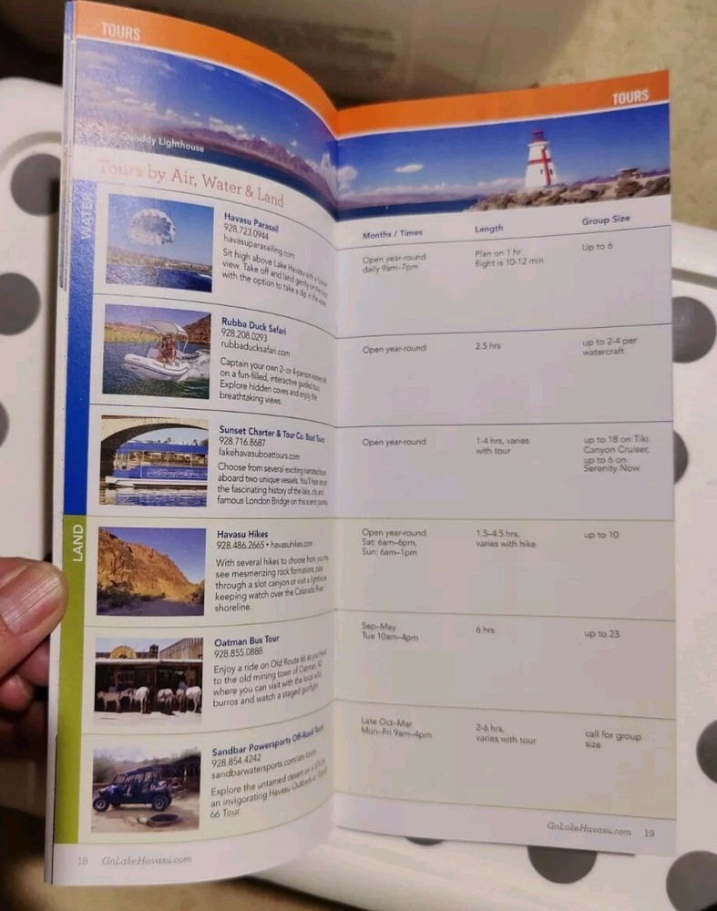 Lake Havasu, Arizona Visitor Guide, MAP