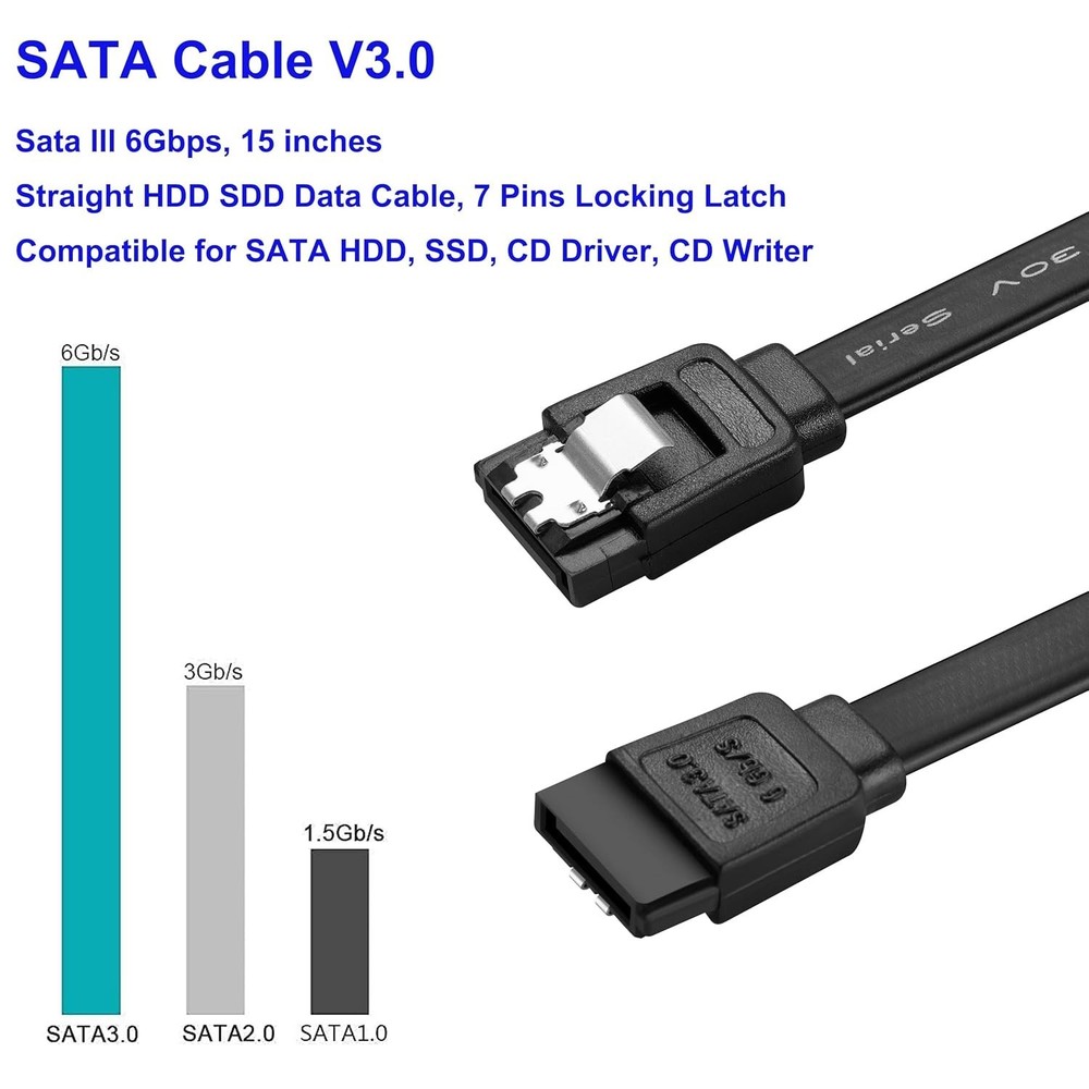 15-Inch SATA Cable V3.0 - 3 Pack Braided 6Gbps Data Transfer with Locking Latch